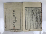 Antique Japanese Book C1830 Koukyouhakki Confucius Philosophy BA606