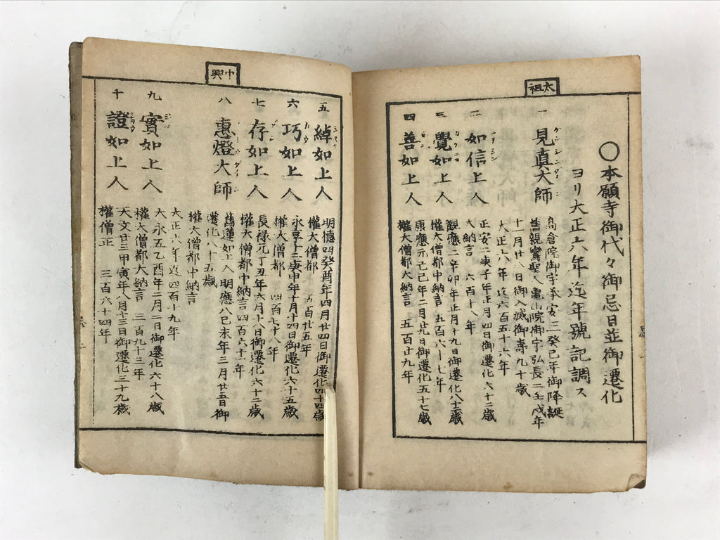 Antique Japanese Buddhist Sutra Book C1915 Shinshu Gowazan Paper Green BA177