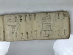 Antique Japanese C1887 Meiji Land Tax Property Register Map Document Paper P430