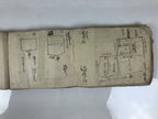 Antique Japanese C1887 Meiji Land Tax Property Register Map Document Paper P430