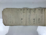 Antique Japanese C1887 Meiji Land Tax Property Register Map Document Paper P430