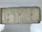 Antique Japanese C1887 Meiji Land Tax Property Register Map Document Paper P430