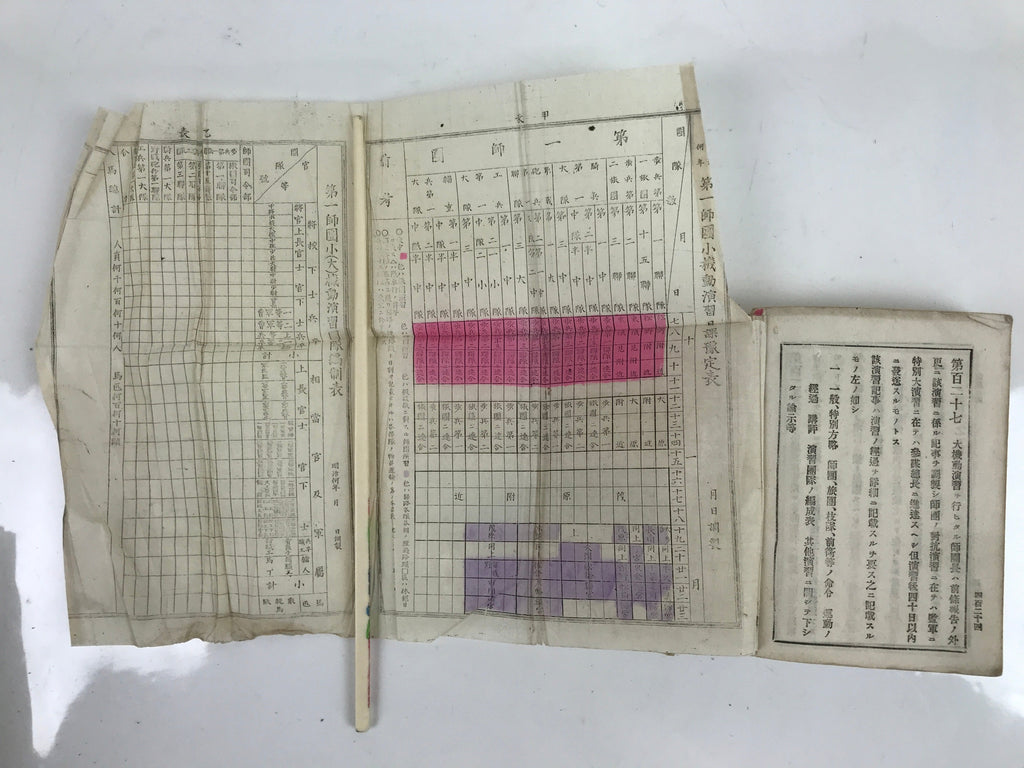 Antique Japanese Military Book Field Manual 1898 Meiji Imperial Japan BA508