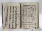 Antique Japanese Military Book Field Manual 1898 Meiji Imperial Japan BA508