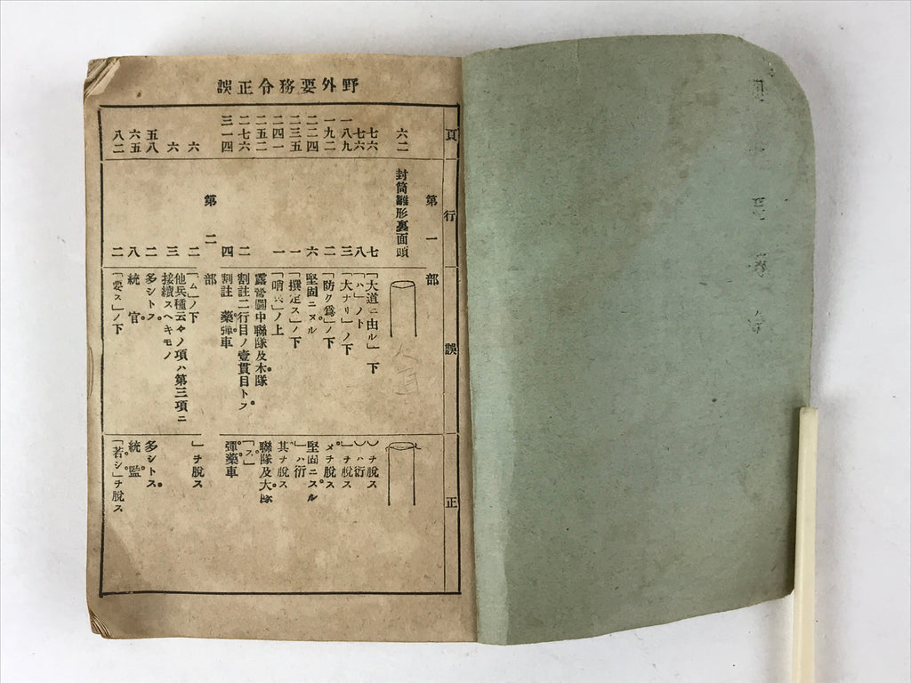 Antique Japanese Military Field Instruction Manual C1900 Meiji Army Book P344