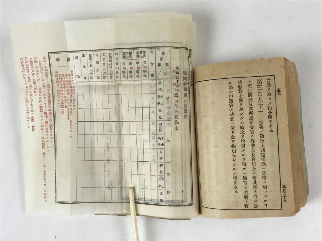 Antique Japanese Military Field Instruction Manual C1900 Meiji Army Book P344