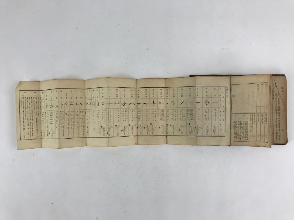 Antique Japanese Military Instruction Manual C1926 Book Taisho15 Brown P343