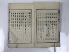 Antique Japanese School Textbook Comprehensive Reading Book C1890 Meiji HN40