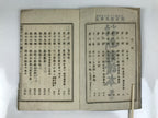 Antique Japanese School Textbook Comprehensive Reading Book C1890 Meiji HN41