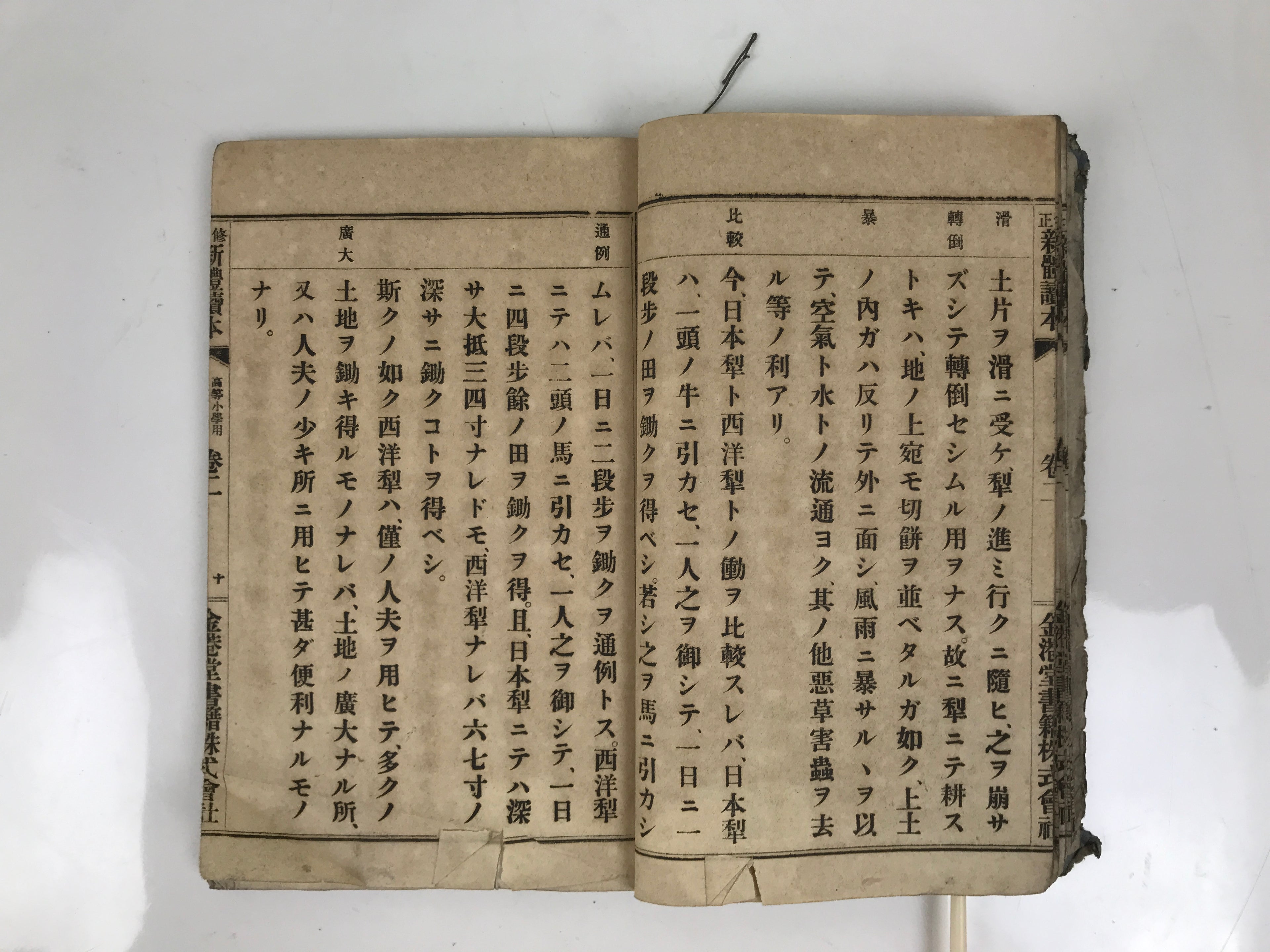 Antique Japanese School Textbook Comprehensive Reading Book C1900 Meiji HN36