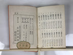 Japanese Buddhist Sutra Book Vtg Zaike Gongyoshu Jodo Shinshu C1980 Red BT11-OT - Buddhist-chidorivintage.com
