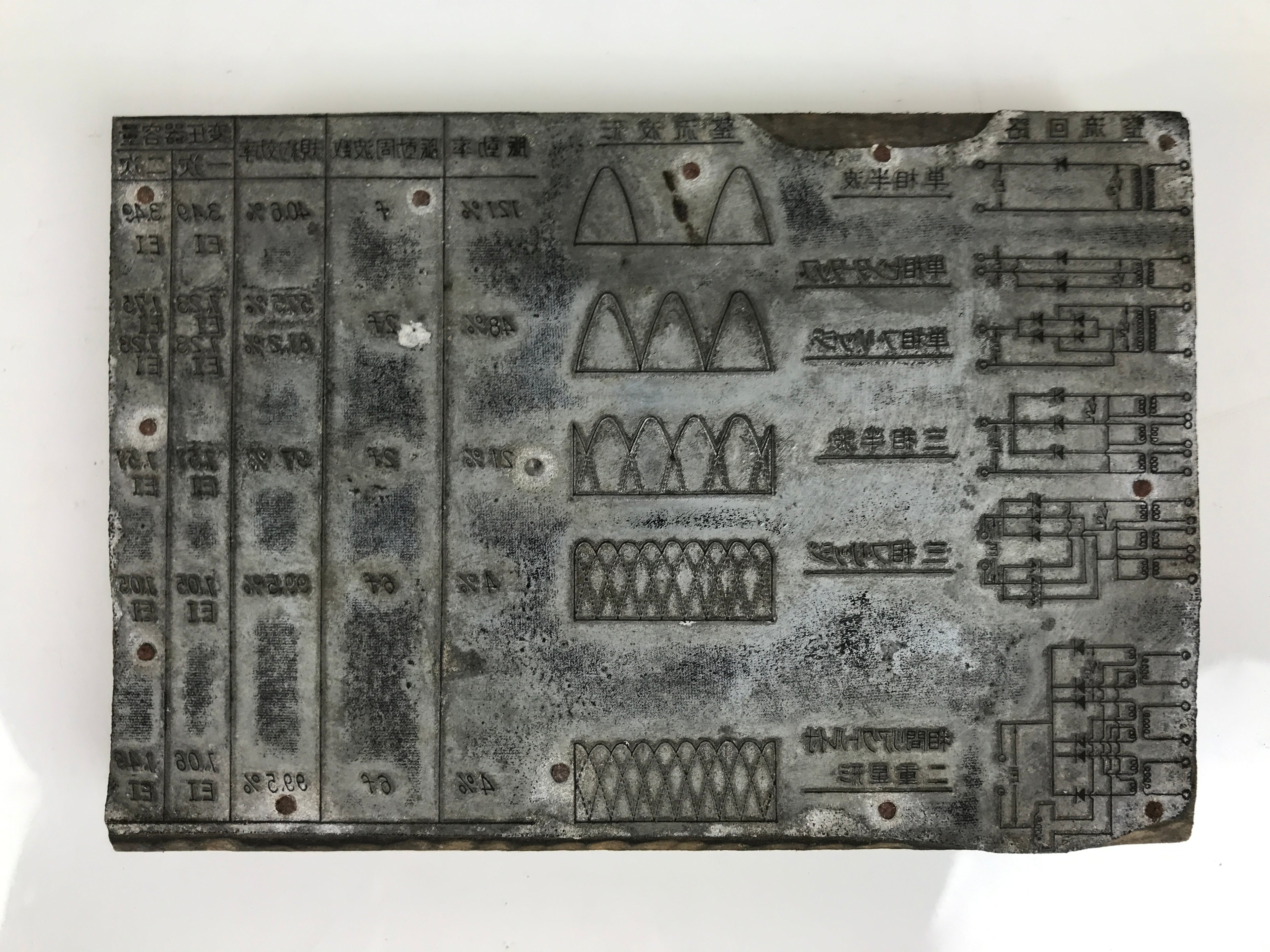 Japanese Metal Stamp Schematic Diagram Rectifier Vtg Wood Base Stationary HS288-OT - Hanko-chidorivintage.com