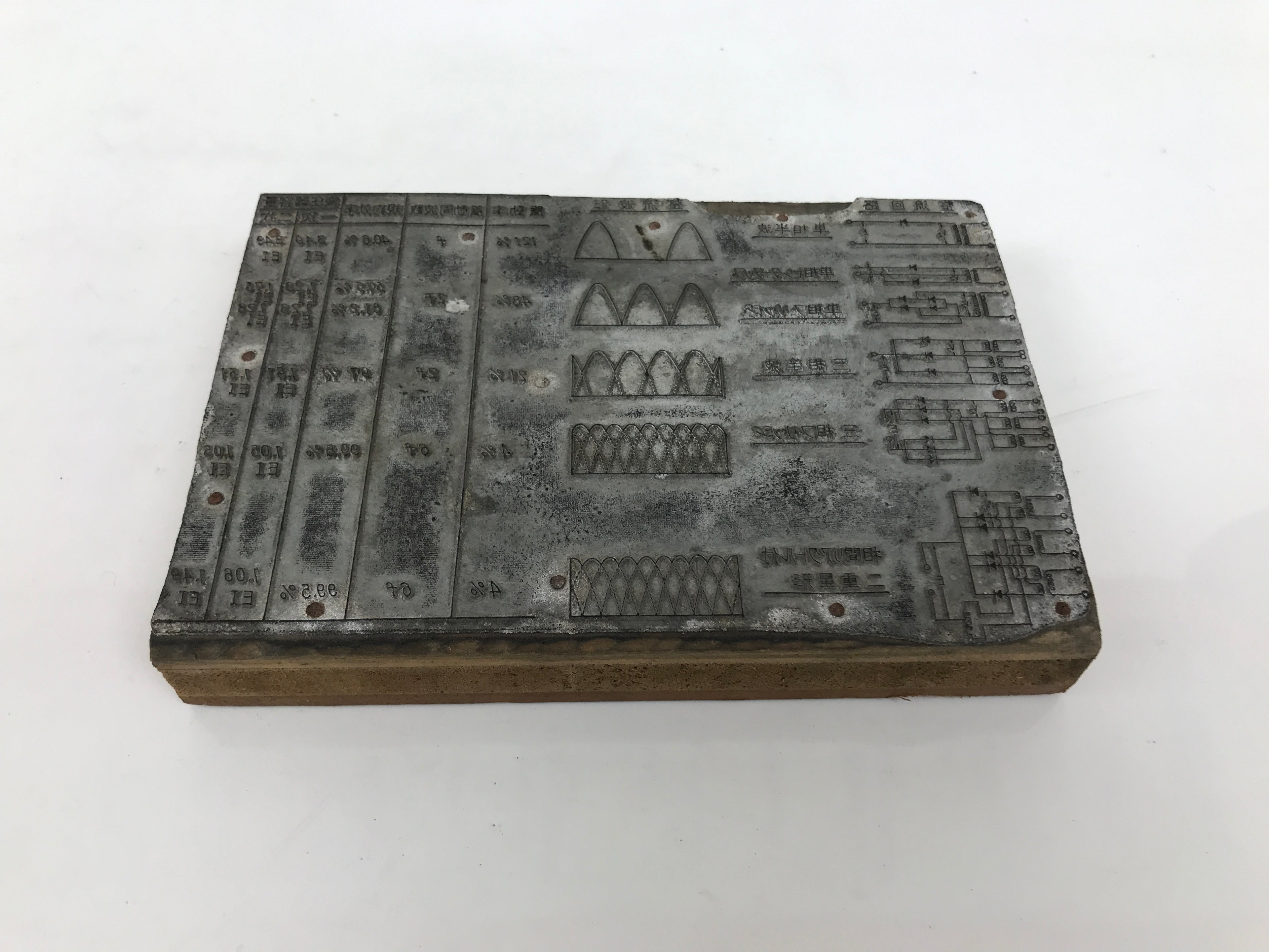 Japanese Metal Stamp Schematic Diagram Rectifier Vtg Wood Base Stationary HS288-OT - Hanko-chidorivintage.com