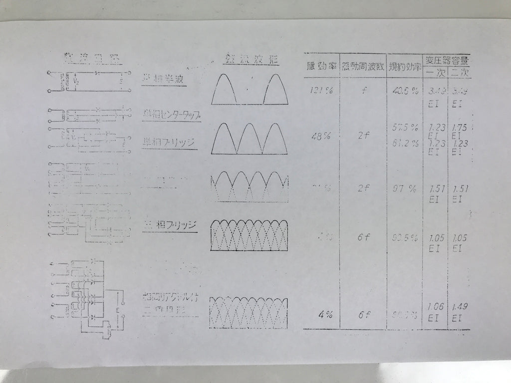 Japanese Metal Stamp Schematic Diagram Rectifier Vtg Wood Base Stationary HS288-OT - Hanko-chidorivintage.com
