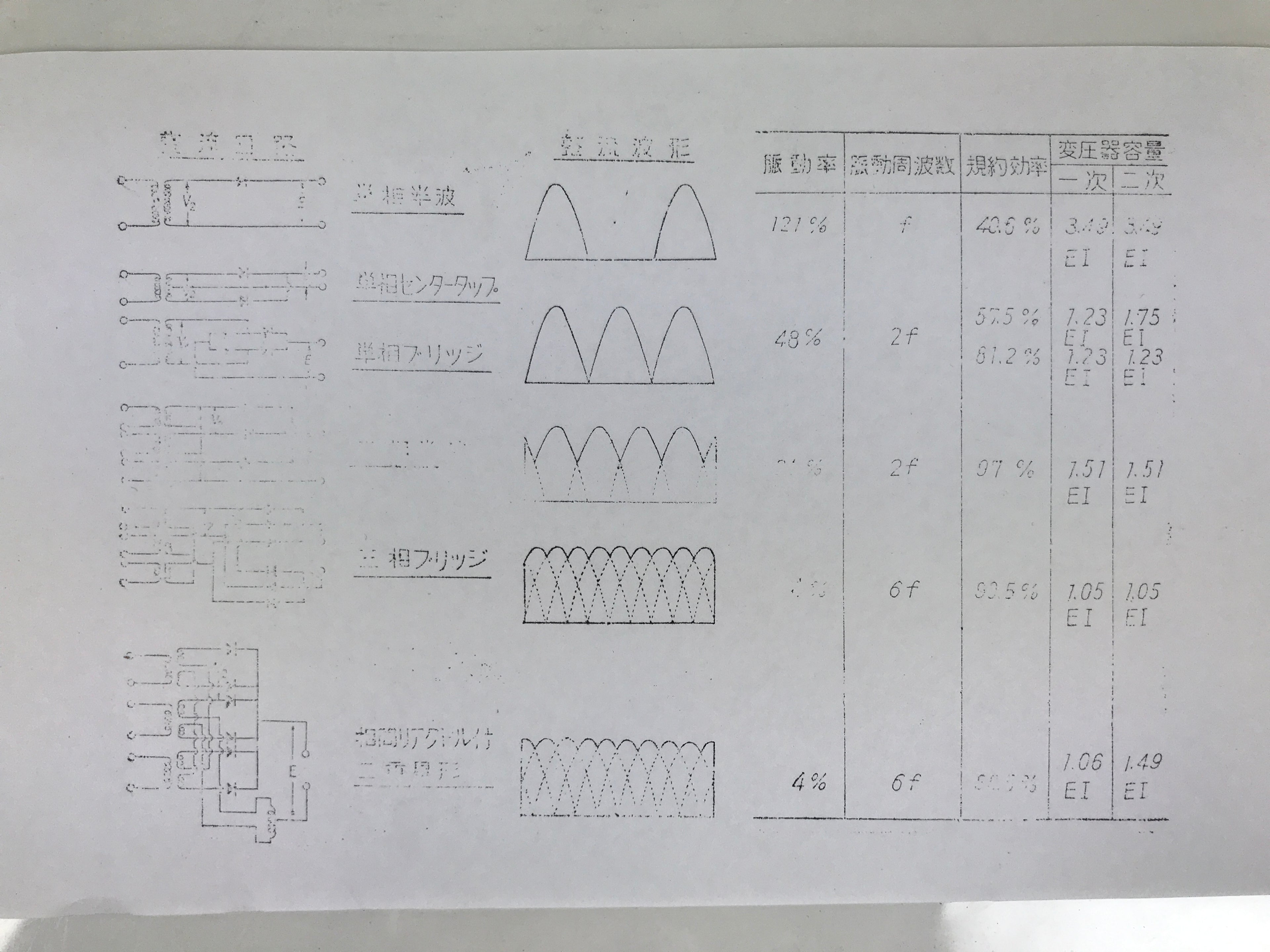 Japanese Metal Stamp Schematic Diagram Rectifier Vtg Wood Base Stationary HS288-OT - Hanko-chidorivintage.com