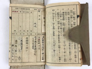 Japanese Antique 1920 Military Guidelines Personal Notebook Fabric