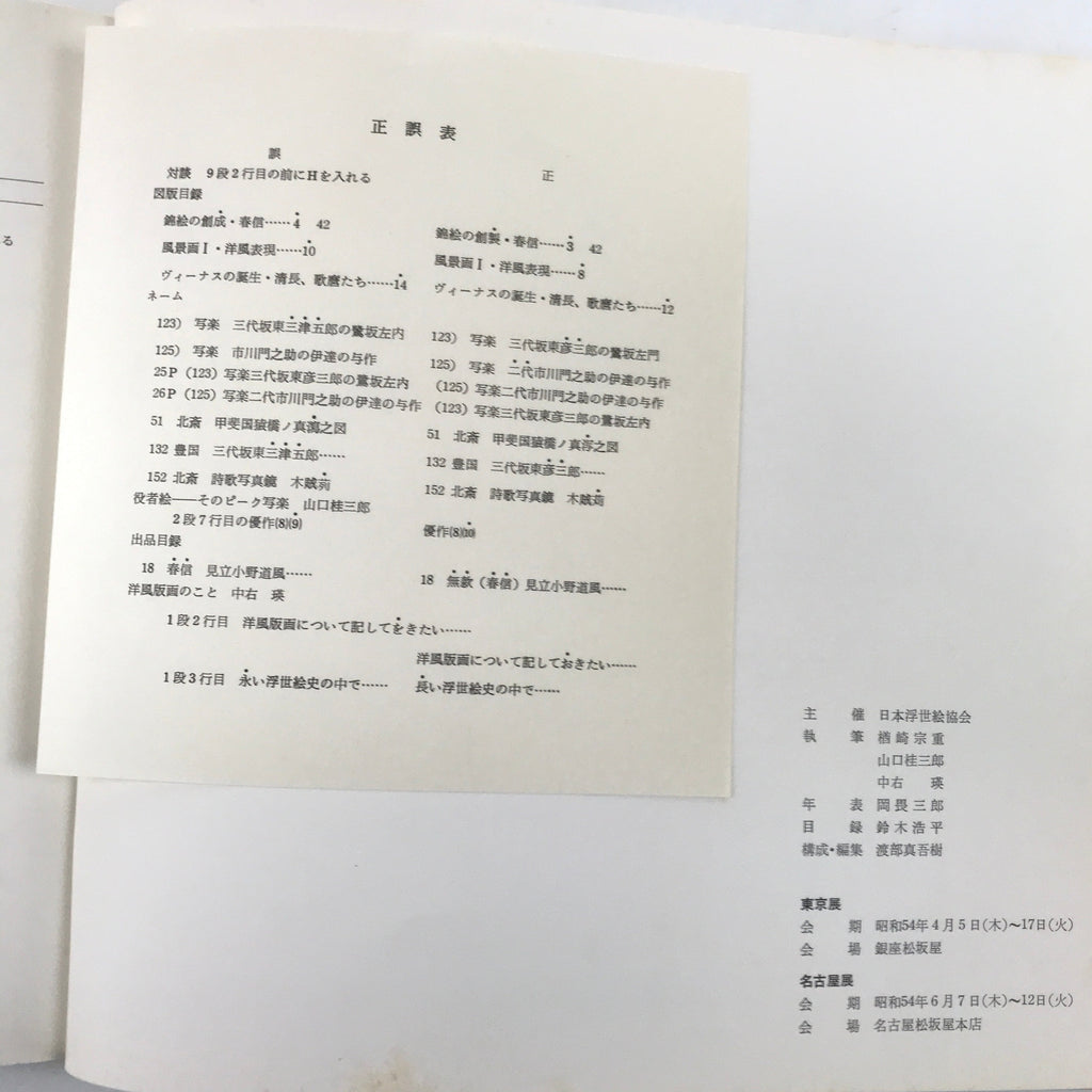 Japanese Art Exhibition Catalog Vtg Sharaku Ukiyo-e Woodblock Prints HN21