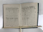 Japanese Buddhist Book Road To Faith Vtg Soto Zen Believers Black BA475