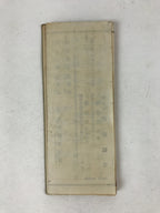 Japanese Buddhist Sutra Accordion Book Vtg Paper Green Sanzeanjinmon BA122