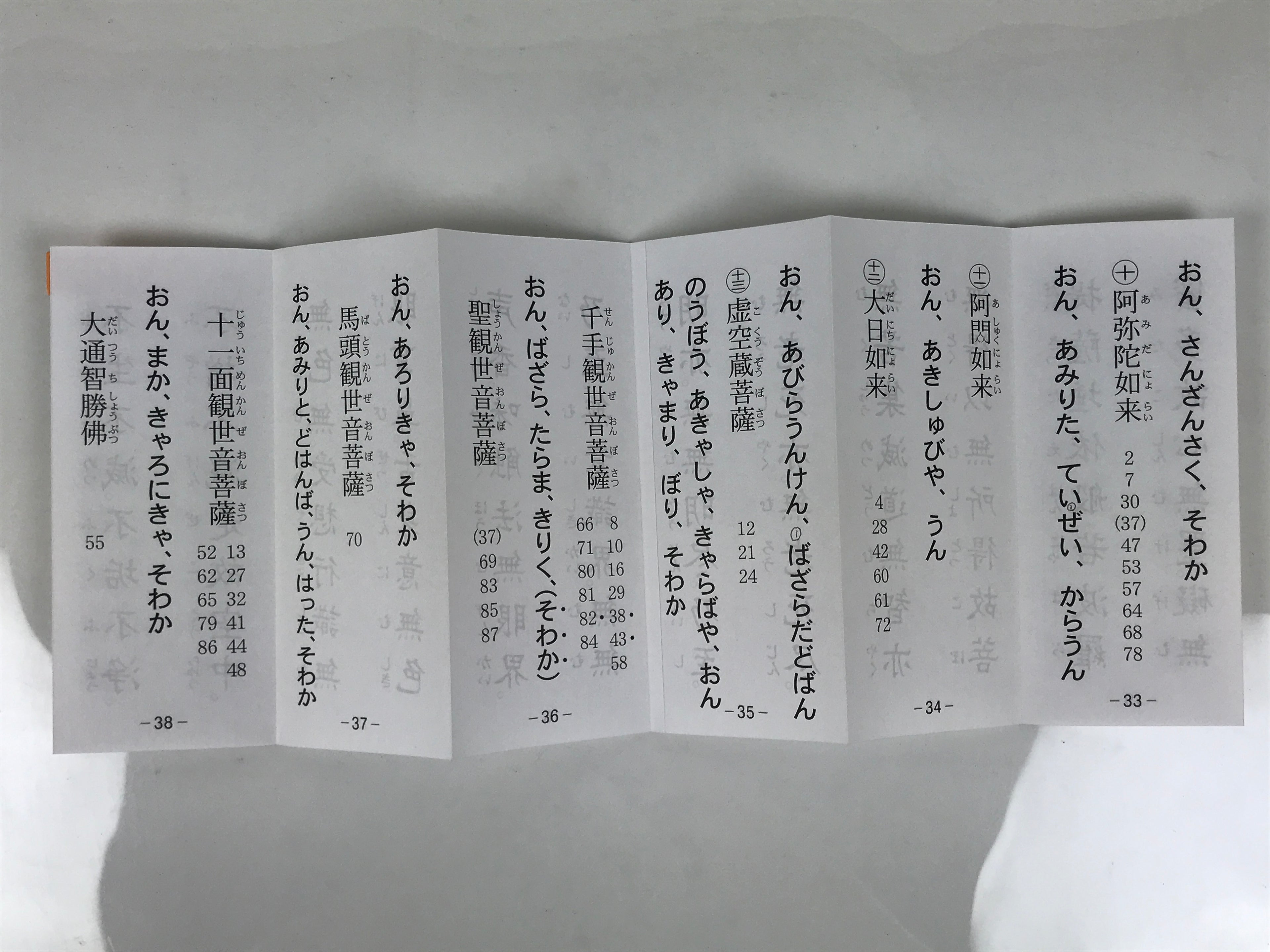Japanese Buddhist Sutra Book Vtg Butsuzen Gongyo Shidai Blue Floral Paper BA826