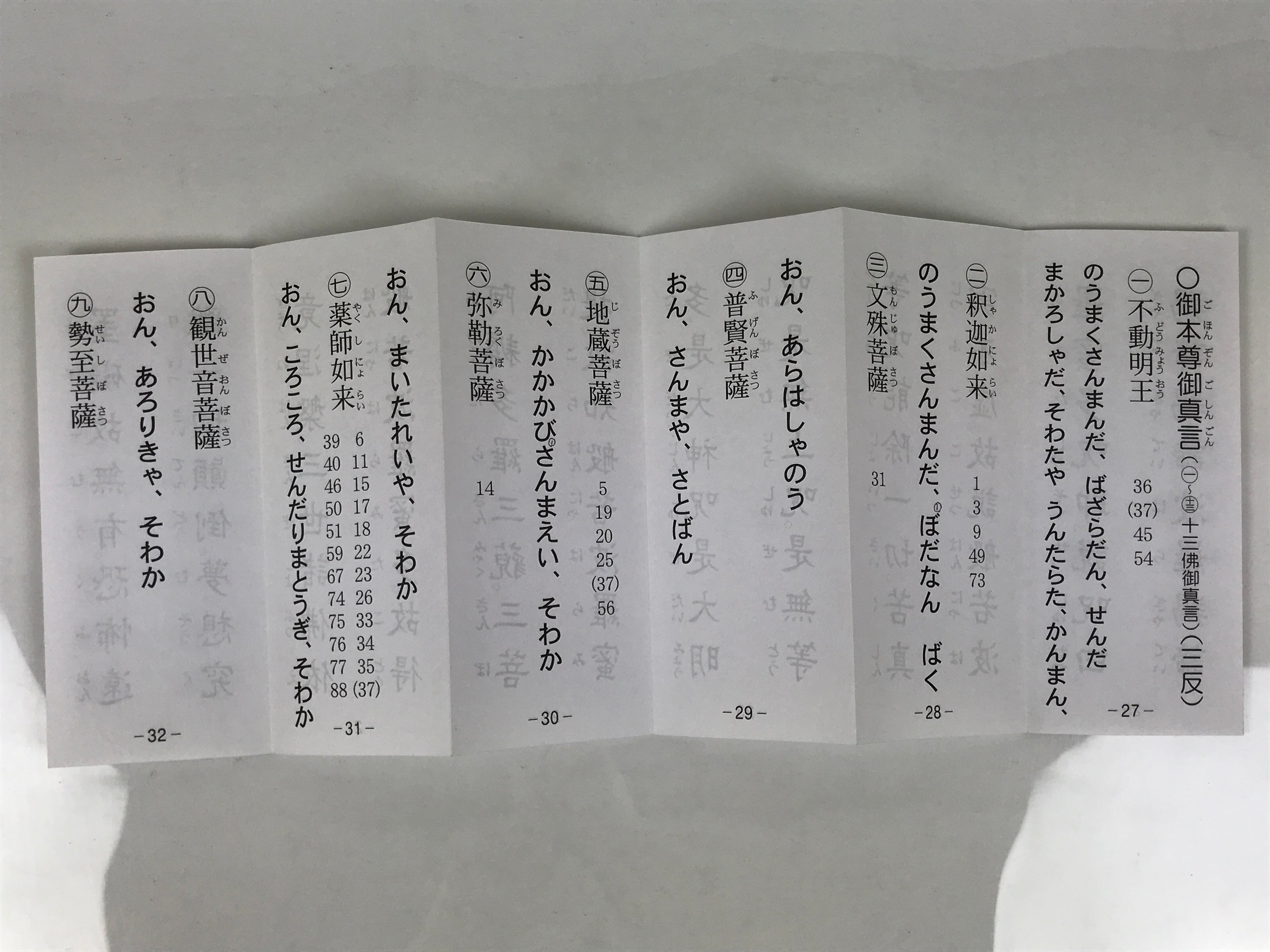 Japanese Buddhist Sutra Book Vtg Butsuzen Gongyo Shidai Blue Floral Paper BA826