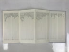 Japanese Buddhist Sutra Book Vtg Myoshinji Hanazonoryu Goeika Rinzai Zen BA630