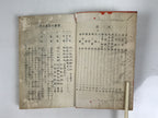 Japanese Buddhist Sutra Book Vtg Zaike Gongyoshu All Text C1980 Red Paper BA691