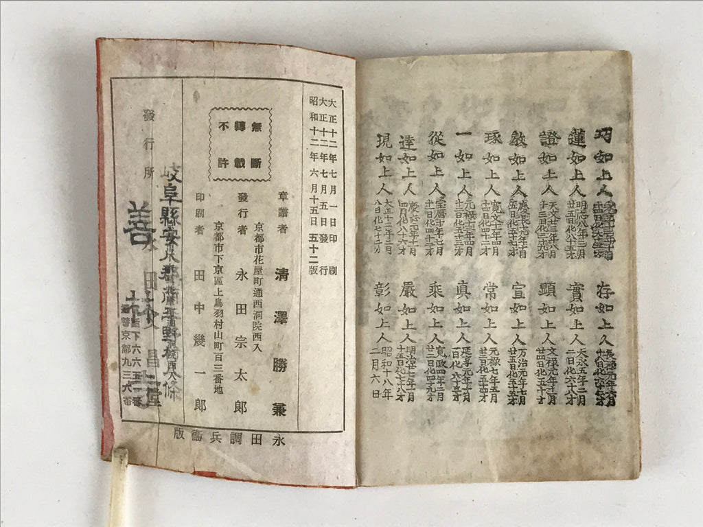 Japanese Buddhist Sutra Prayer Book Paper C1937 Shoshinge Zenrinji Temple BU945