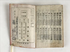 Japanese Buddhist Sutra Prayer Book Paper C1937 Shoshinge Zenrinji Temple BU945