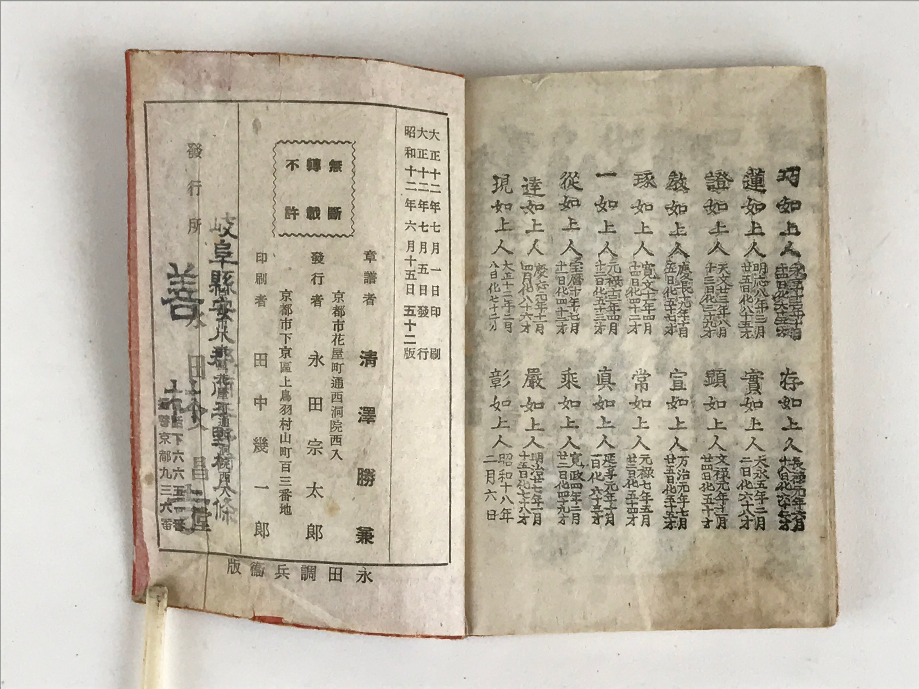 Japanese Buddhist Sutra Prayer Book Paper C1937 Shoshinge Zenrinji Temple BU945