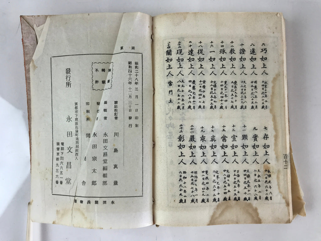 Japanese Buddhist Sutra Prayer Book Vtg Paper Jodo Shinshu Zaike Gongyo-Shu BU753