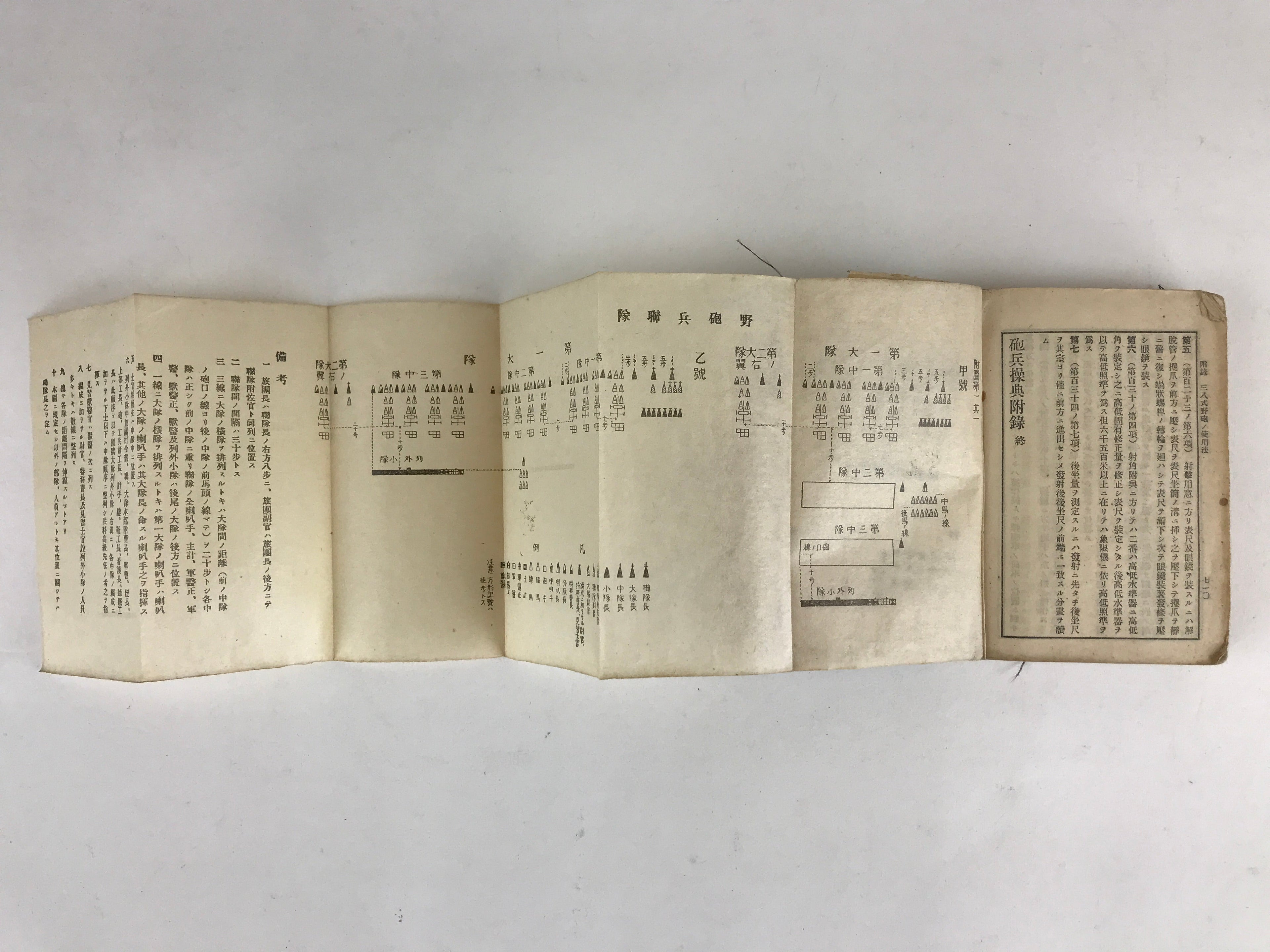 Japanese C1930 Military Instruction Japanese Army No. 2 Hohei Soten Artillery Ma