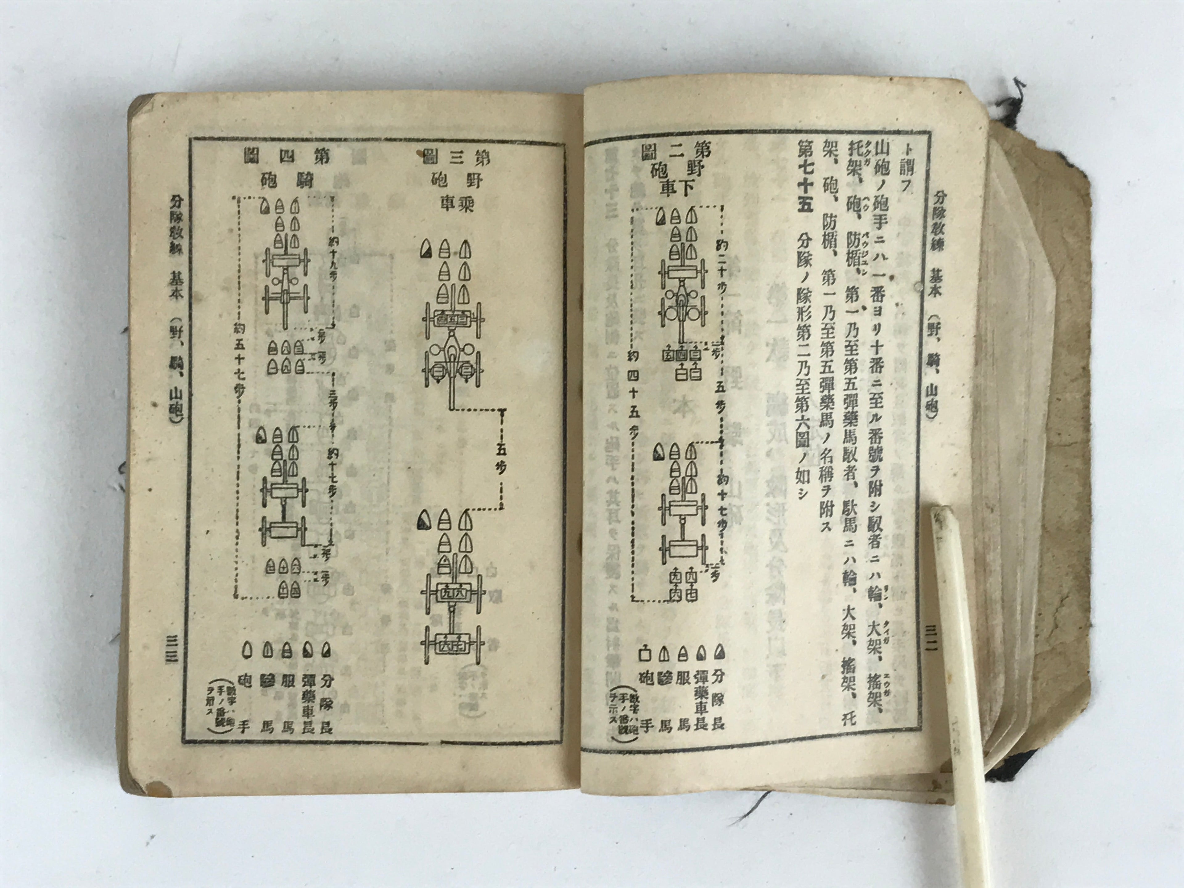 Japanese C1930 Military Instruction Japanese Army No. 2 Hohei Soten Artillery Ma