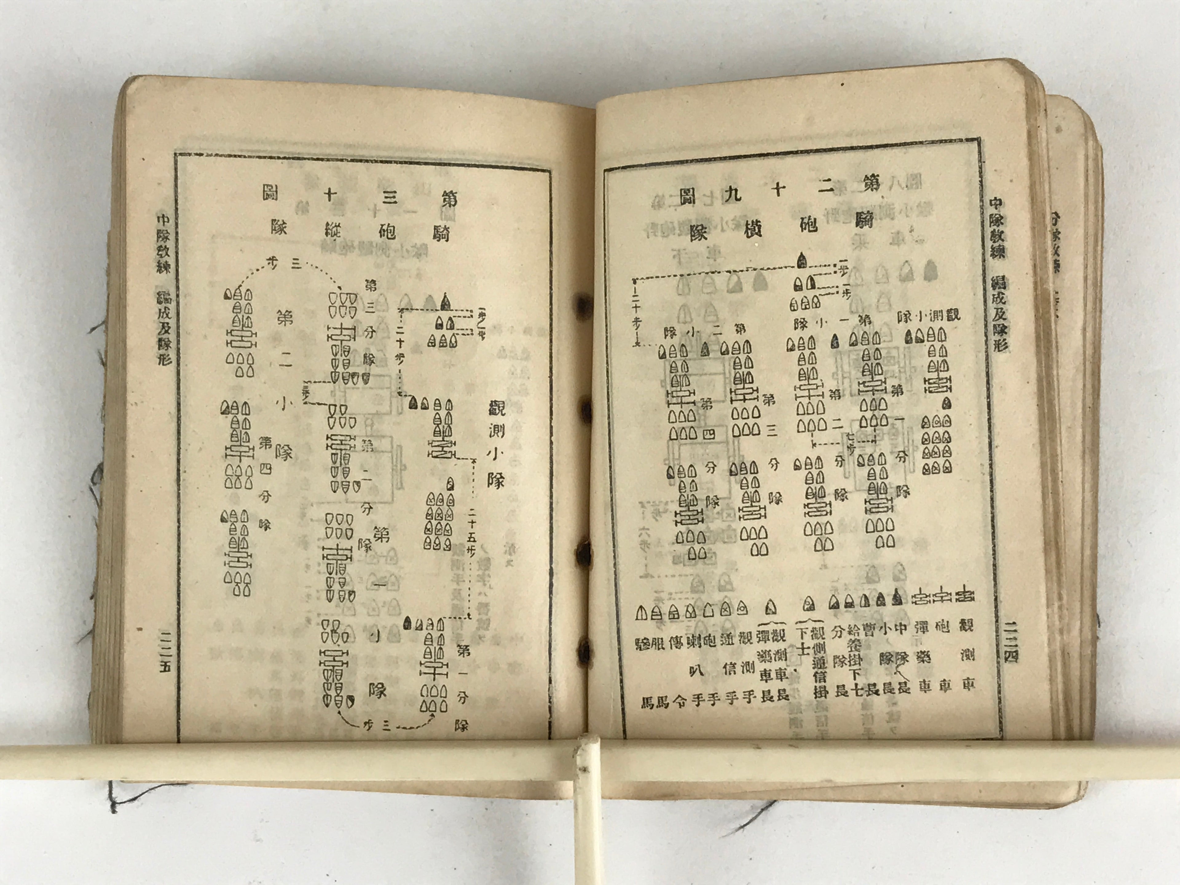 Japanese C1930 Military Instruction Japanese Army No. 2 Hohei Soten Artillery Ma