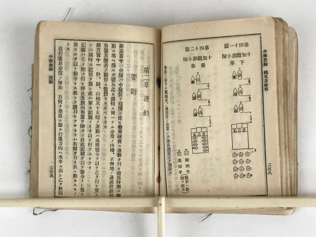 Japanese C1930 Military Instruction Japanese Army No. 2 Hohei Soten Artillery Ma