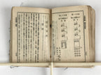 Japanese C1930 Military Instruction Japanese Army No. 2 Hohei Soten Artillery Ma
