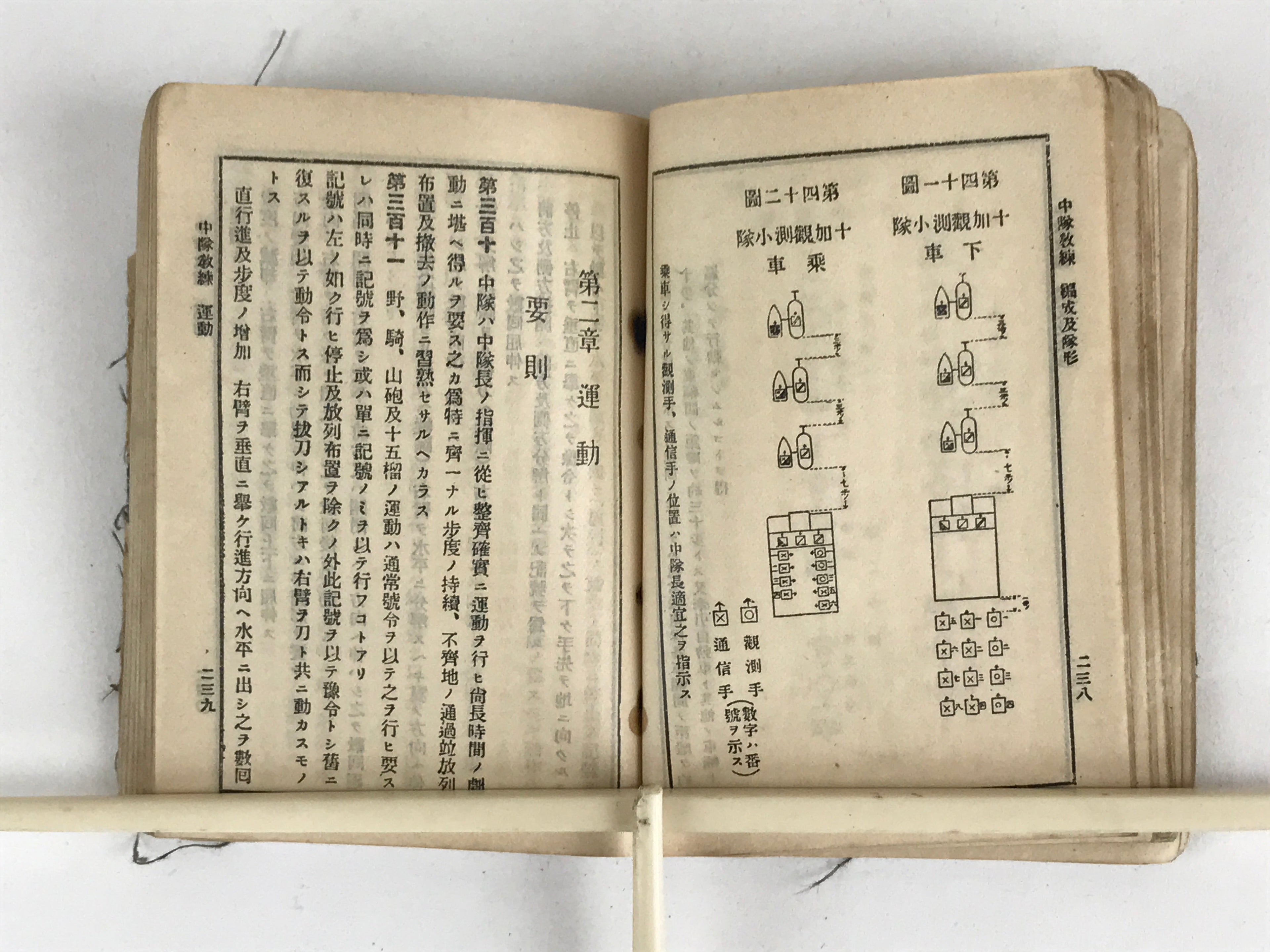 Japanese C1930 Military Instruction Japanese Army No. 2 Hohei Soten Artillery Ma