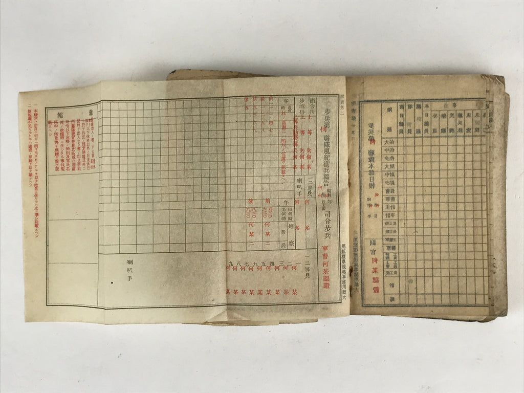 Japanese C1934 Military Instruction Japanese Army No. 9 Guntai Naimusho Manual P