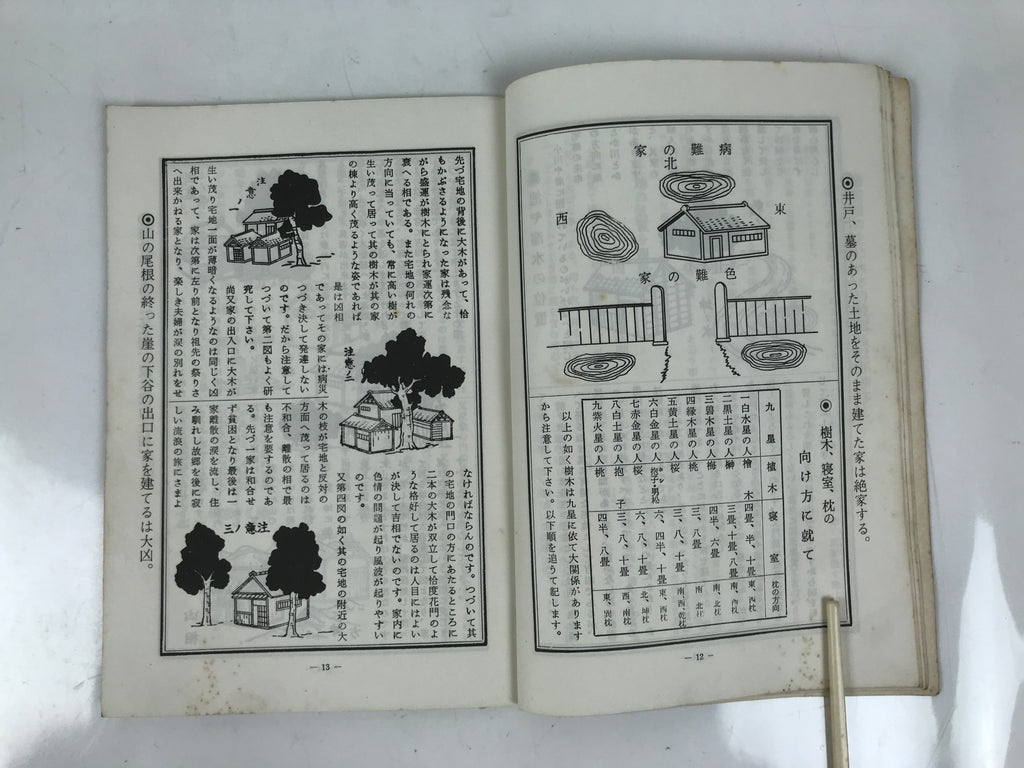 Japanese Feng Shui Book Vtg Kasou House Fortune Architecture Illustrated BA608