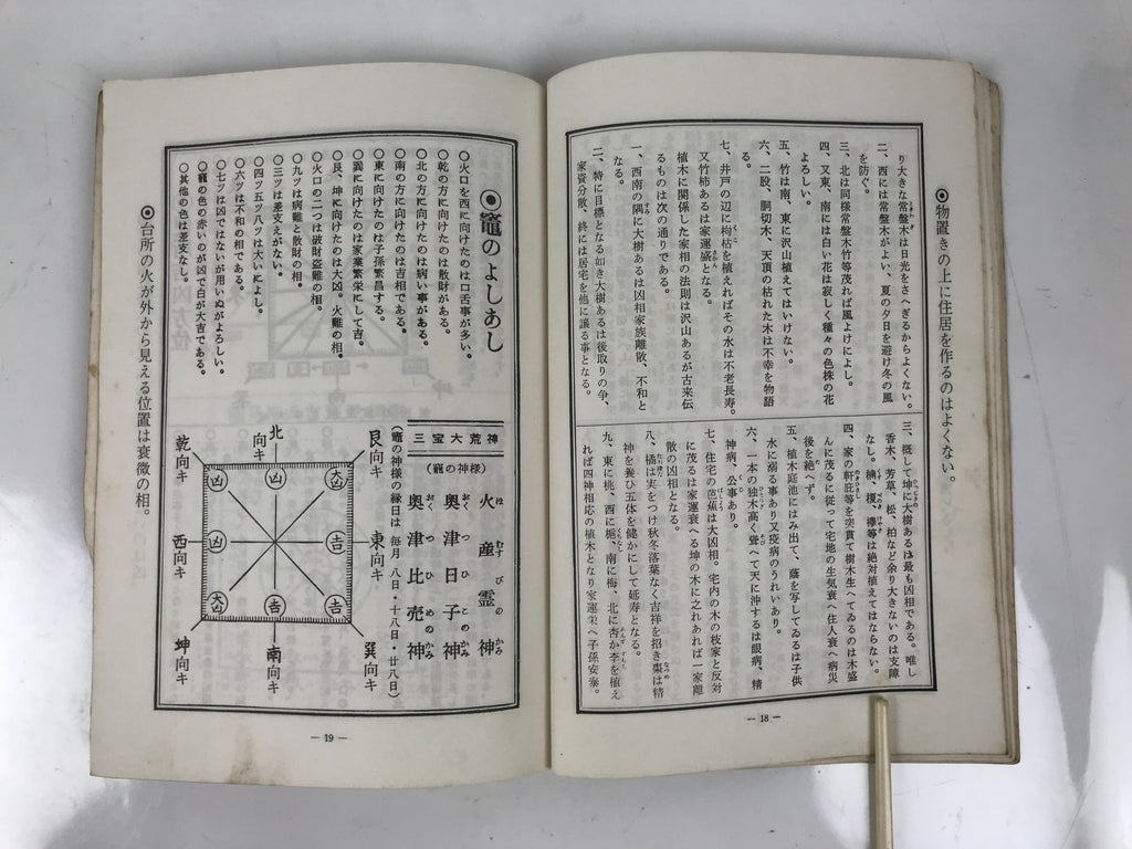 Japanese Feng Shui Book Vtg Kasou House Fortune Architecture Illustrated BA608