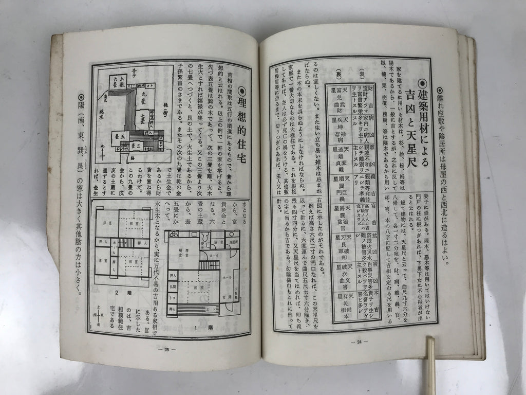 Japanese Feng Shui Book Vtg Kasou House Fortune Architecture Illustrated BA608