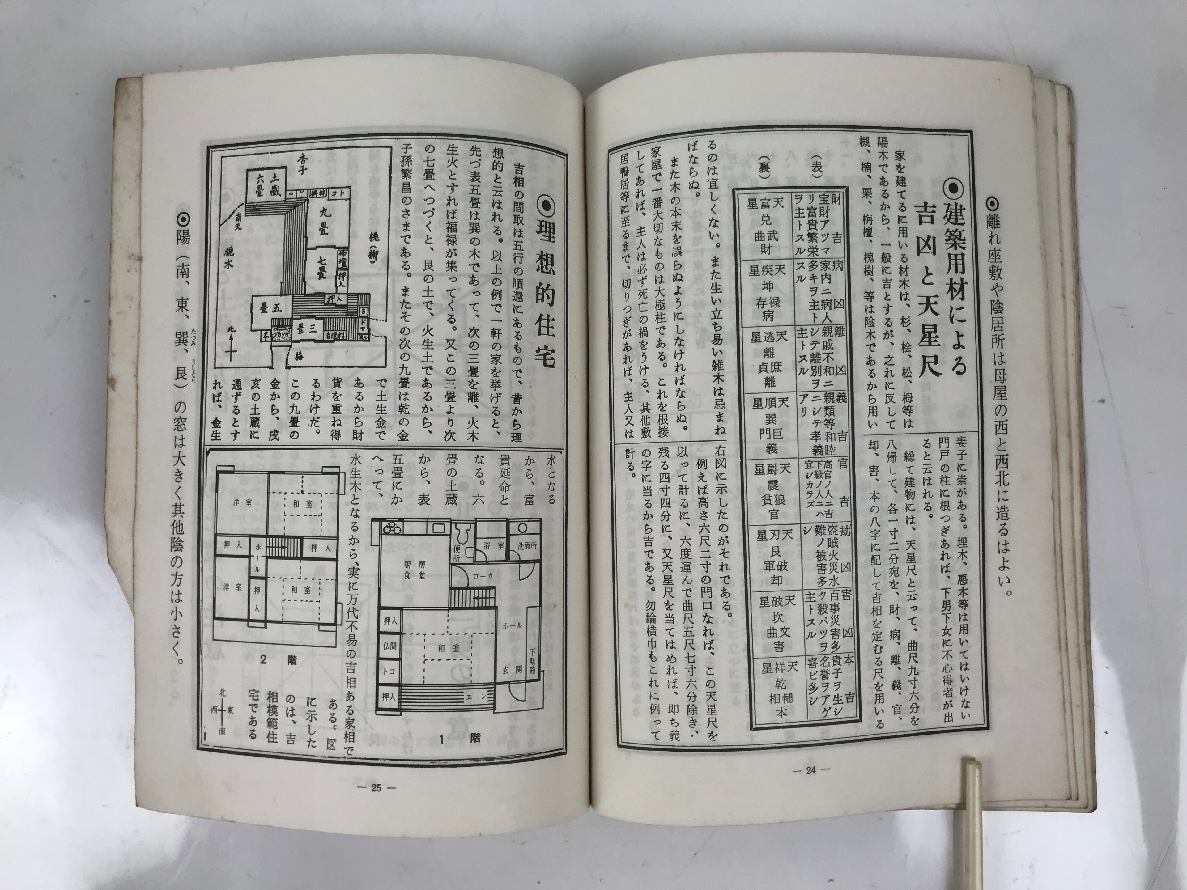 Japanese Feng Shui Book Vtg Kasou House Fortune Architecture Illustrated BA608