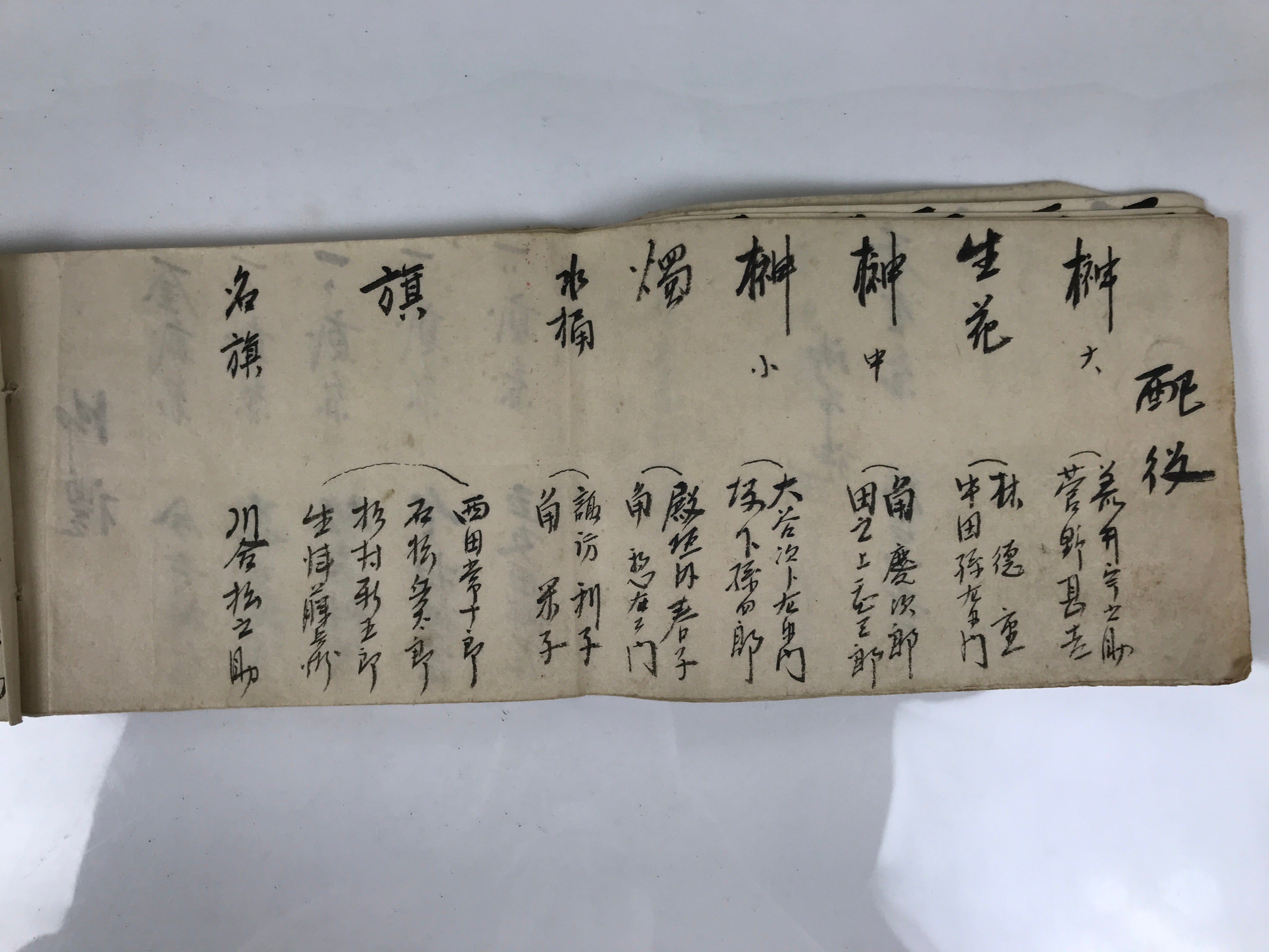 Japanese Funeral Record Guest Book Vtg Tamagushi Hikaecho C1930 Washi Paper P428