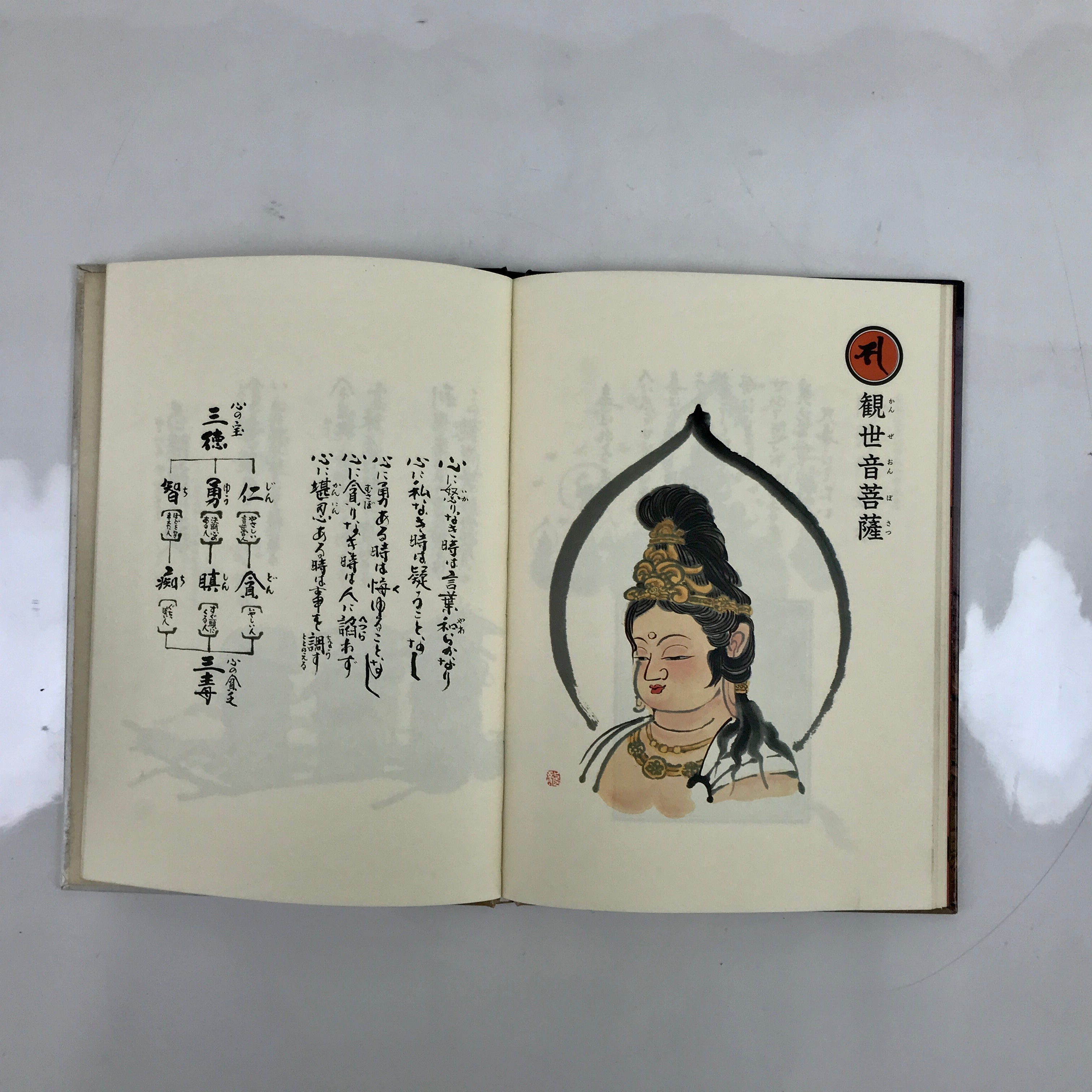 Japanese Illustration Book Vtg Zodiac Animals Buddhist Saints Good Fortune HN20