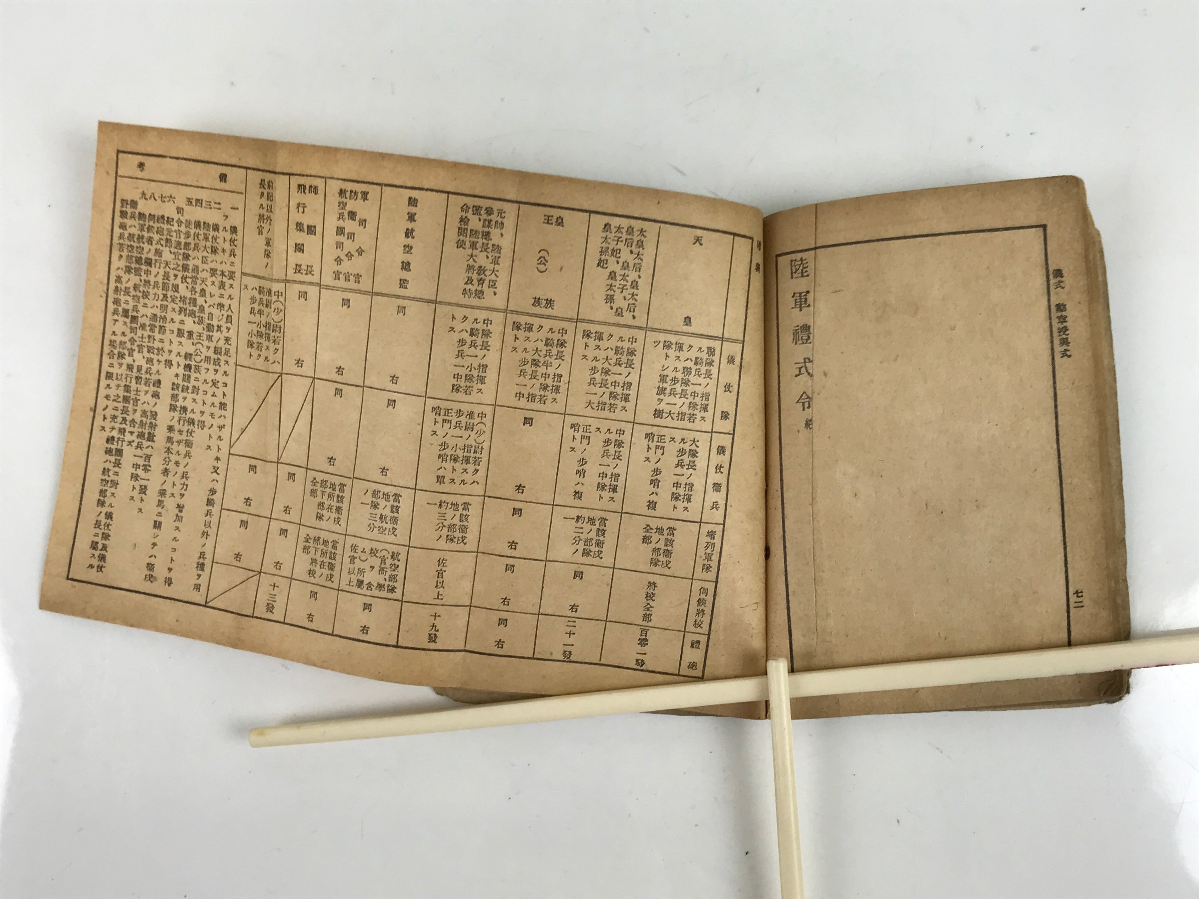 Japanese Military Book Army Etiquette Manual 1940 Vtg Imperial Japan Vtg BA482