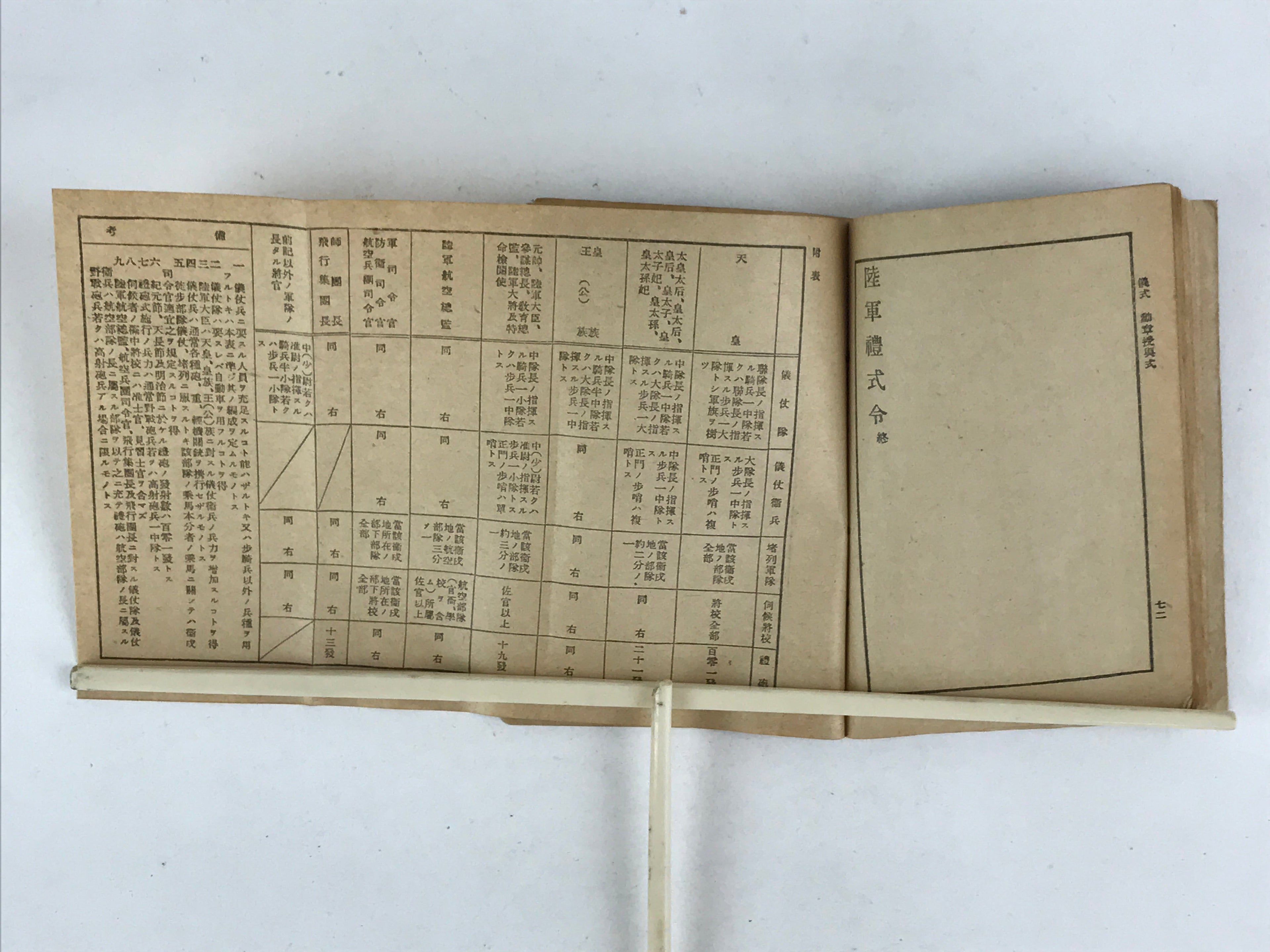 Japanese Military Instruction Manual Vtg Showa 15 Kyoto Blue Army Book P342