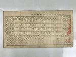 Japanese Student Record Report Card Vtg High School C1930 Showa Paper P415
