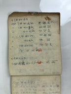 Japanese Tax Notice Record Book Vtg Nozeitsuchicho C1930 Washi Paper Ink P429