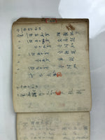 Japanese Tax Notice Record Book Vtg Nozeitsuchicho C1930 Washi Paper Ink P429