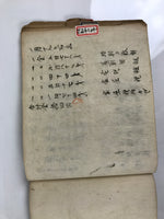 Japanese Tax Notice Record Book Vtg Nozeitsuchicho C1930 Washi Paper Ink P429